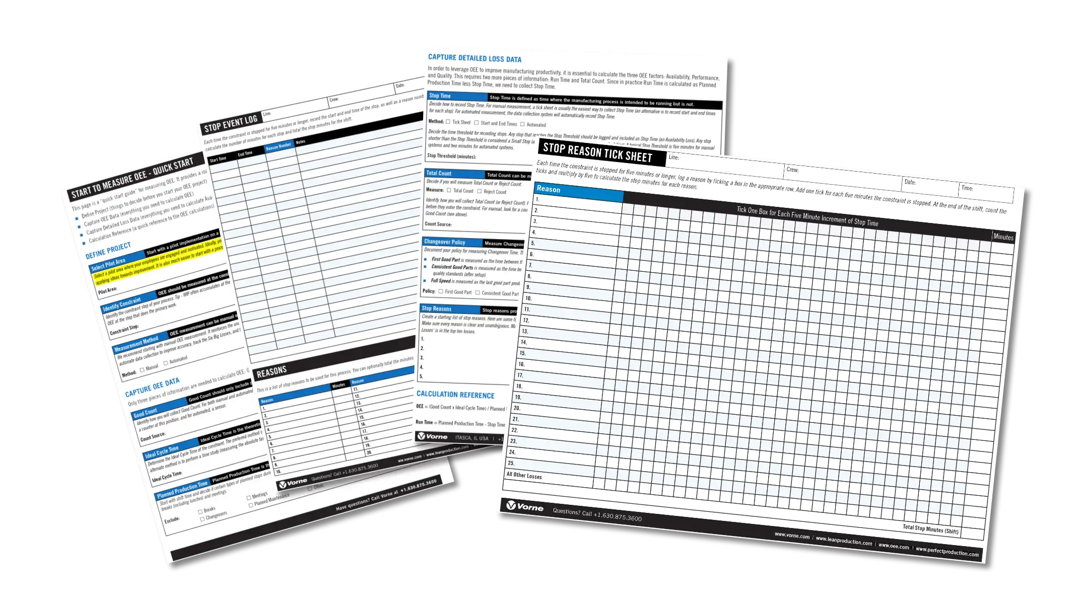 Preview of step by step guides to measuring OEE with downloadable forms