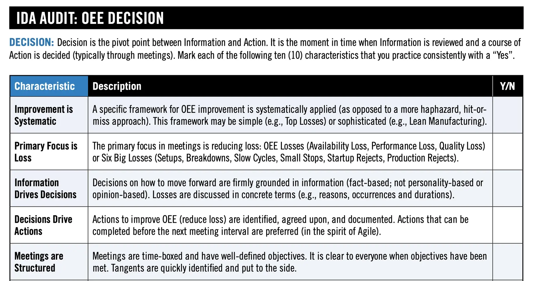 Downloadable PDF with an IDA Audit for OEE Decision.